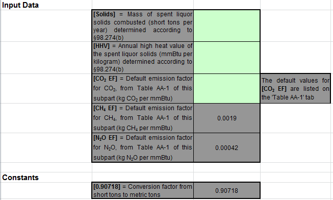 AA-1 Input Spreadsheet Data Entry into the Green Cells